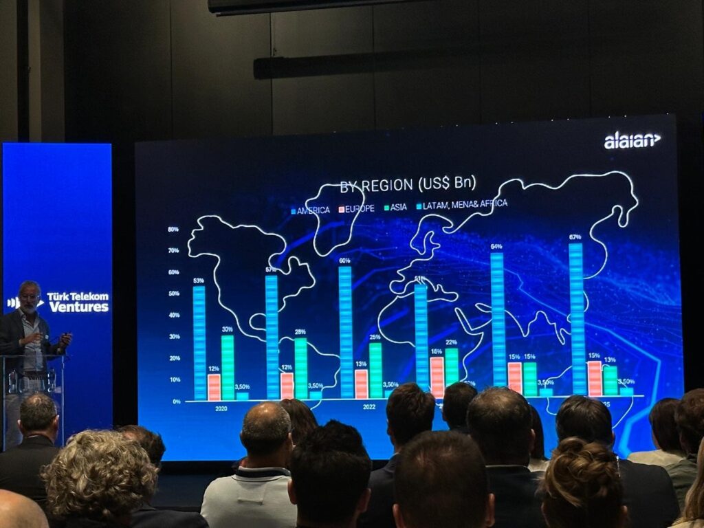 People attend the Global Value Growth, Istanbul, Türkiye, Sept. 17, 2025. (Photo by Timur Sırt)